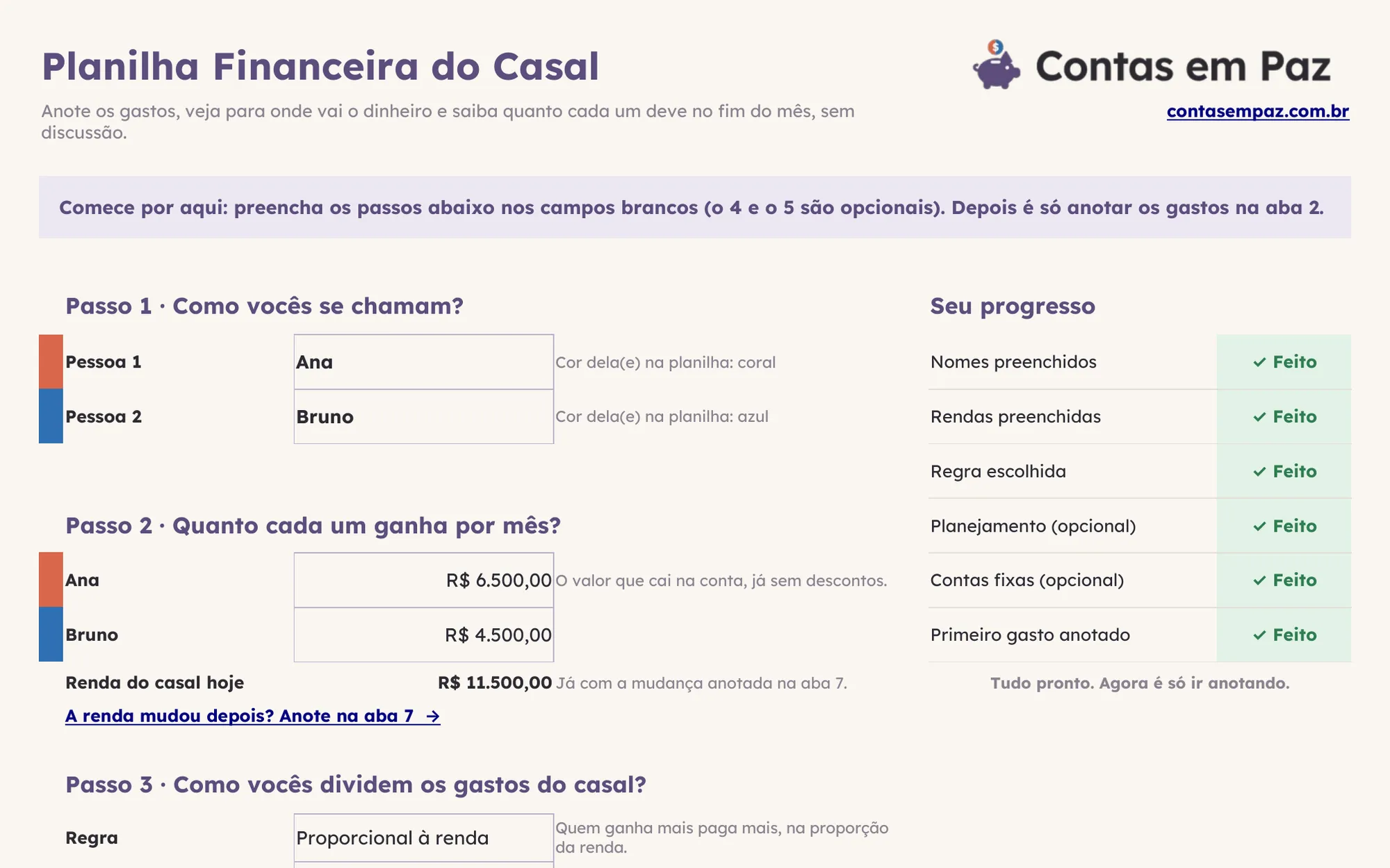 aba 1, Comece aqui, com o quadro Seu progresso